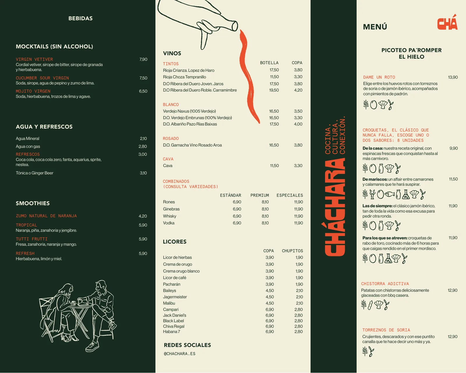 Carta de Cháchara, página 1